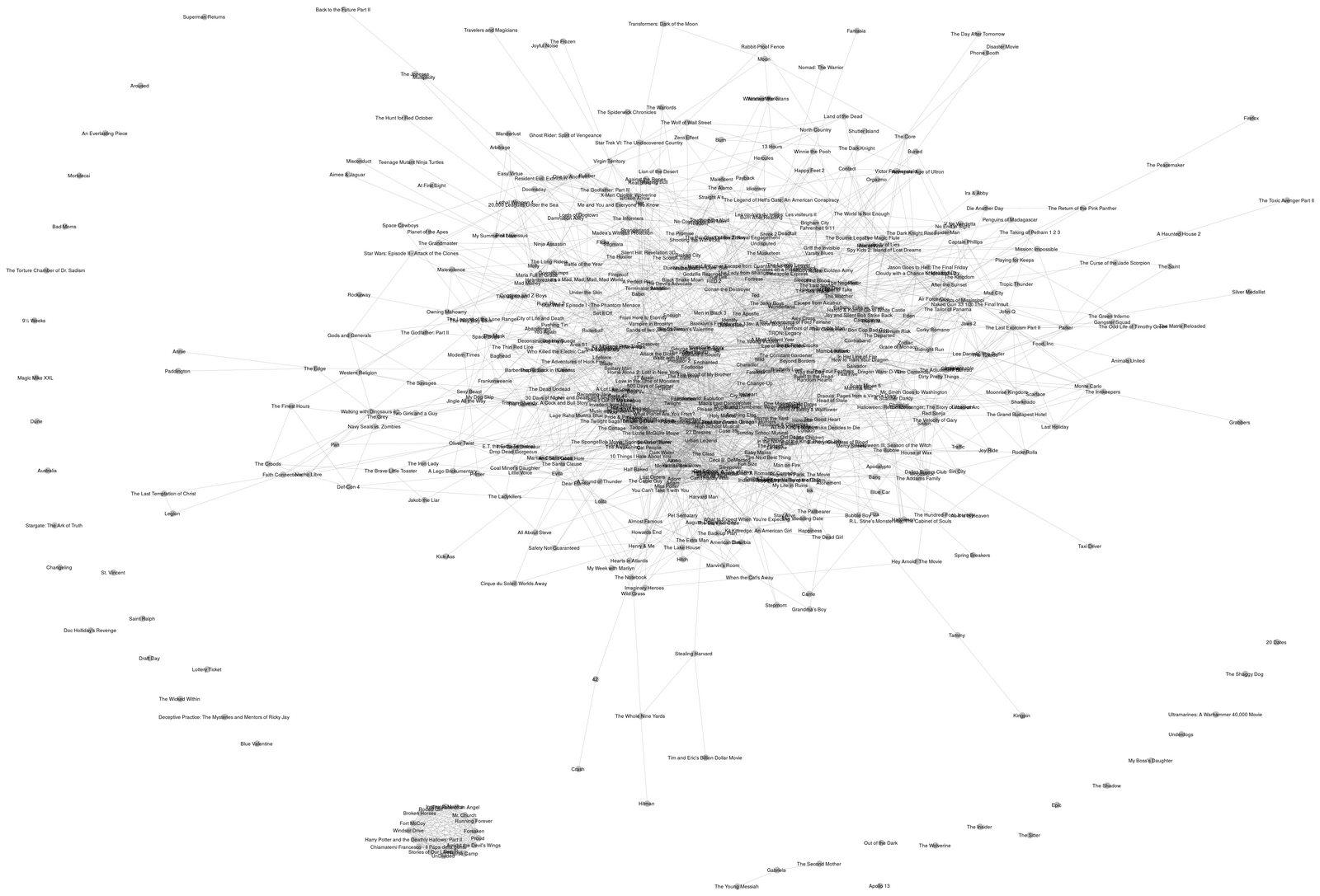 Grayscale movie-network drawing converted from big_network.tiff.